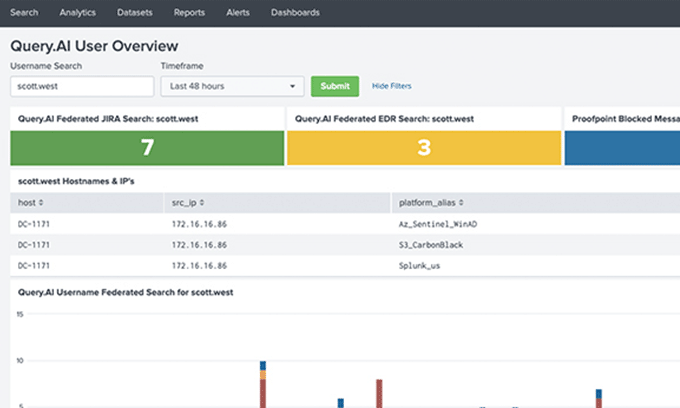 Query.AI Federated Search for Splunk