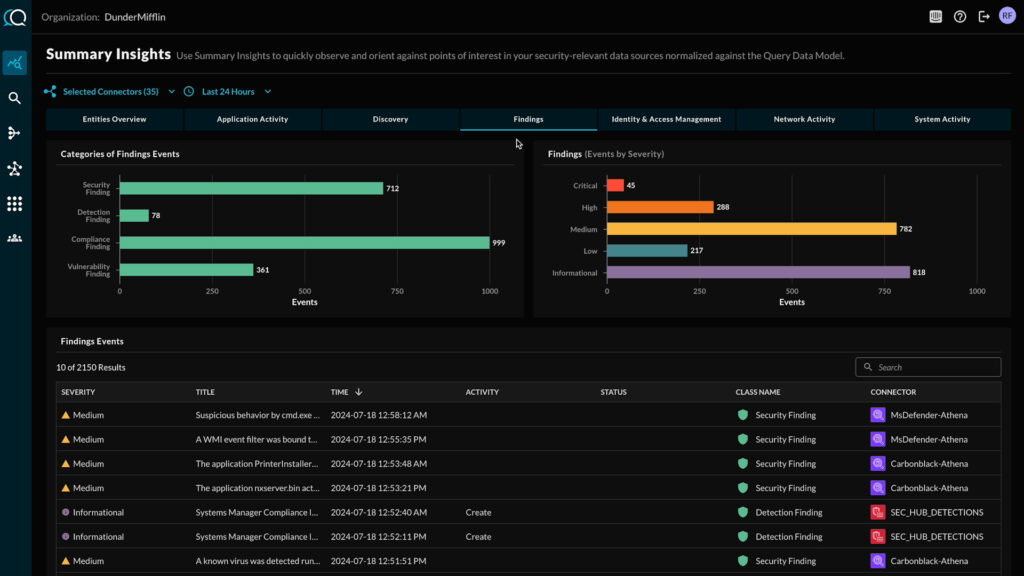 Query Federated Search Screenshot