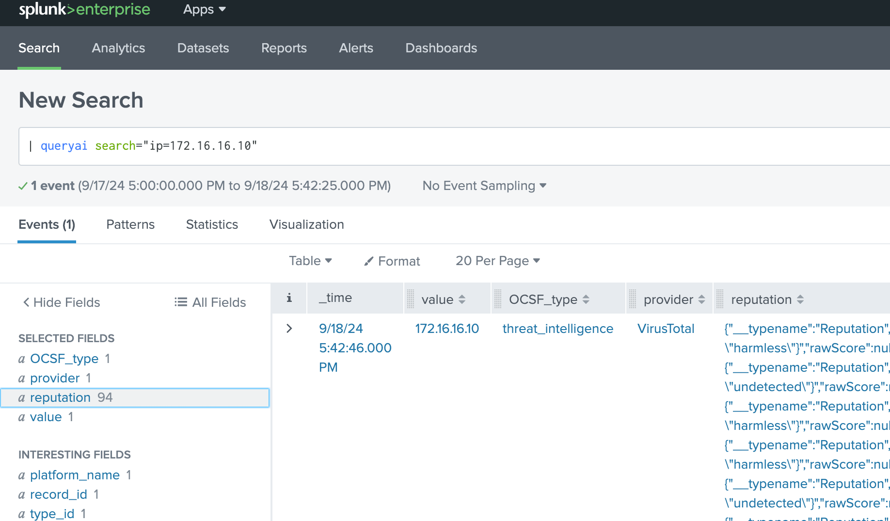 query splunk familiar dashboard